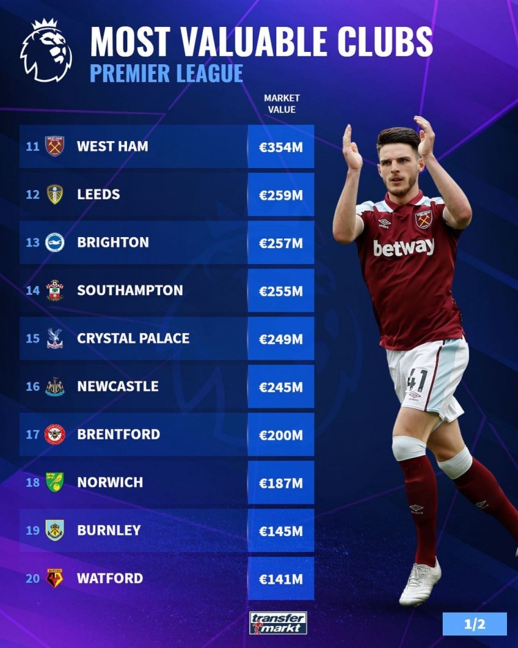 2换1，再见浓眉！独行侠老鹰史诗级交易，NBA最强五巨头豪阵诞生